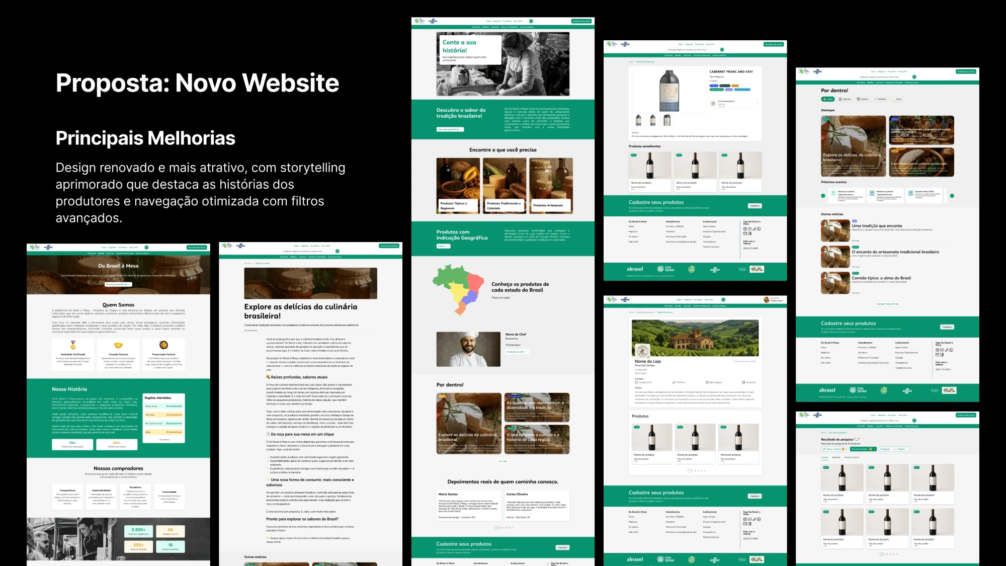 Mockup do redesign do site Do Brasil à Mesa: página inicial, catálogo de produtos, mapa de produtos por estado e depoimentos de produtores